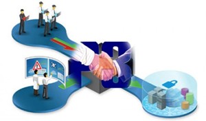 PPP vì con người - hướng tới lợi ích bền vững của cộng đồng